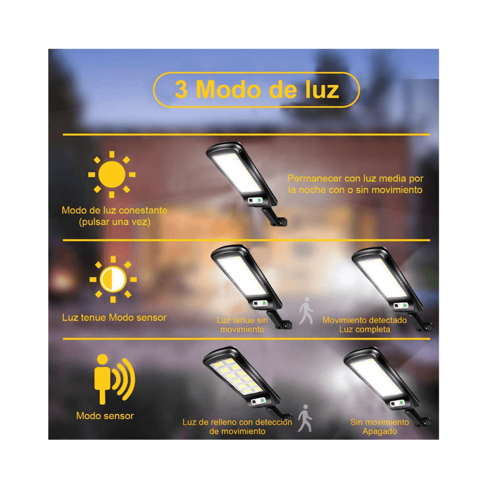 Súper Pack 3 Focos Solares 120 Led